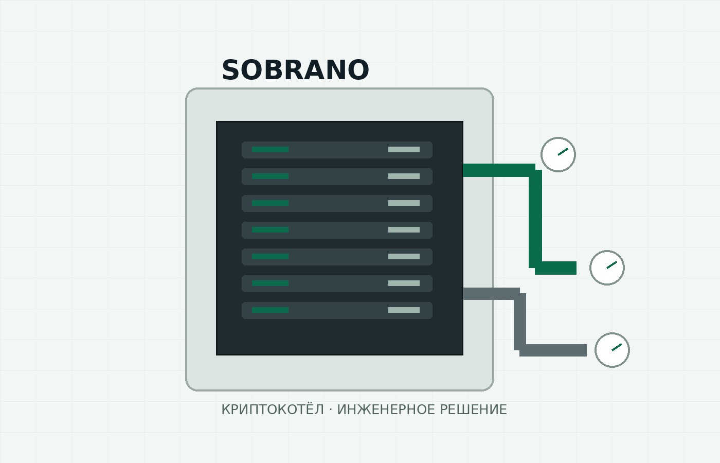 Иллюстрация инженерного криптокотла SOBRANO